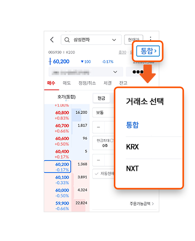 MTS 시세 화면